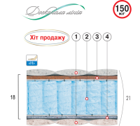 Матрац пружинний «ТОПАЗ» 